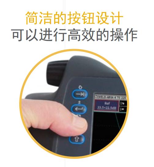 簡單的按鈕設(shè)計
