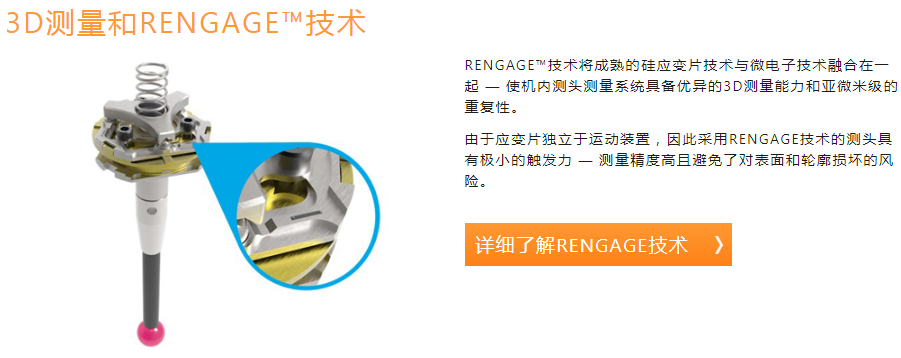 3D測量和RENGAGETM技術(shù) 
