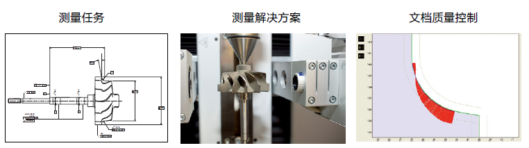 德國(guó)馬爾在汽車(chē)行業(yè)的計(jì)量解決方案