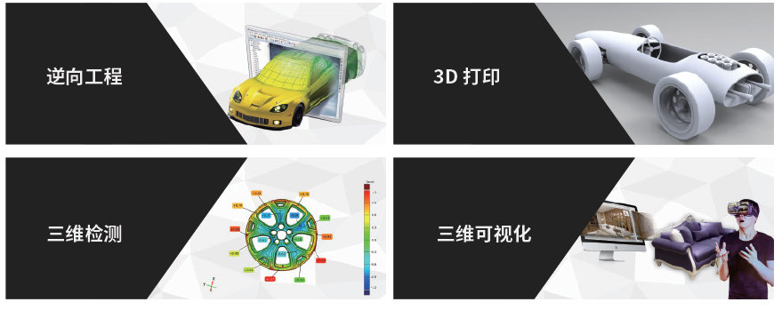 思看科技三維測(cè)量系統(tǒng)的應(yīng)用