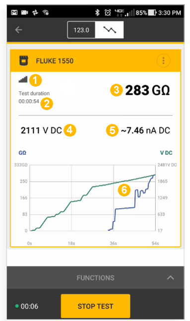 Fluke 1555 /1550C 數(shù)字式絕緣電阻測(cè)試儀