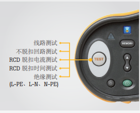 安裝測試可保護(hù)電器使用安全